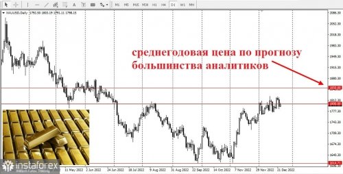 gold-26-12-2022-5.jpg