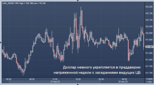 forex-30-01-2023.png