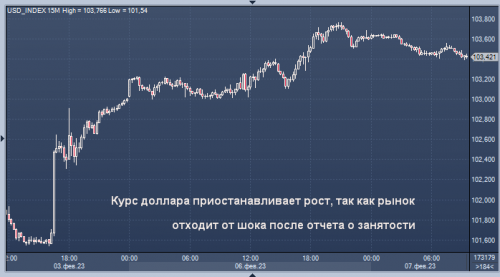 forex-07-02-2023.png