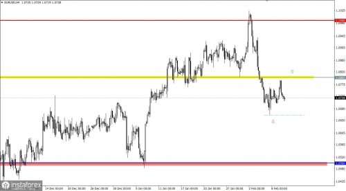 forex-trading-plan-10-02-2023-1.jpg forex-trading-plan-10-02-2023-1.jpg