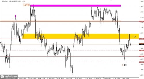 forex-trading-plan-10-02-2023-2.jpg forex-trading-plan-10-02-2023-2.jpg