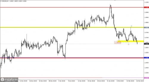 forex-trading-plan-17-02-2023-1.jpg forex-trading-plan-17-02-2023-1.jpg