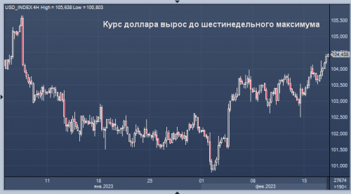 forex-17-02-2023.png