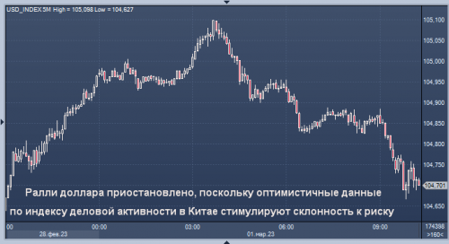 forex-01-03-2023.png