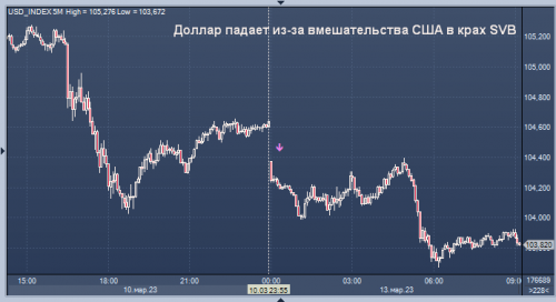 forex-13-03-2023.png