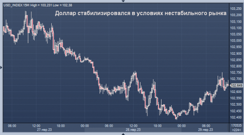 forex-29-03-2023.png