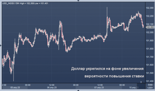 forex-10-04-2023.png