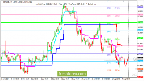 forex-trading-04-08-2023-2.png