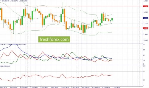 forex-fundamental-analysis-17-08-2023-2.jpg