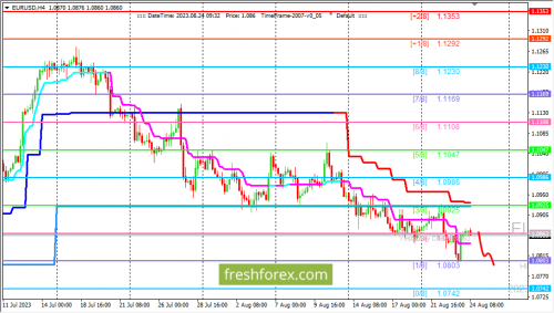forex-trading-24-08-2023-1.png