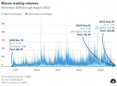 bitcoin-29-08-2023-1.jpg