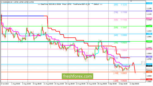 forex-trading-11-09-2023-1.png