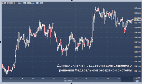 forex-20-09-2023.png