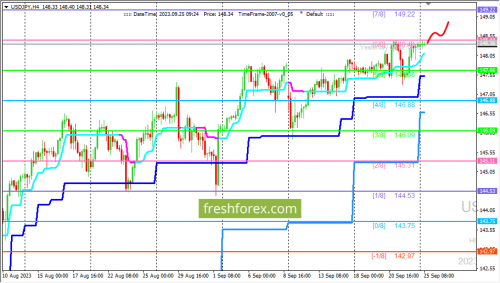 forex-trading-25-09-2023-3.png