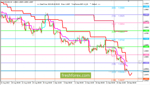 forex-trading-28-09-2023-1.png