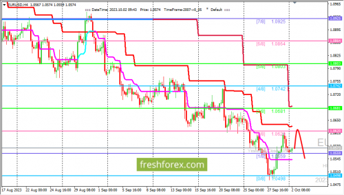 forex-trading-02-10-2023-1.png