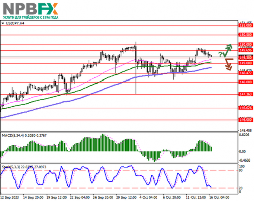 USDJPY161023-1.png