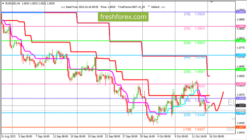 forex-trading-16-10-2023-1.png