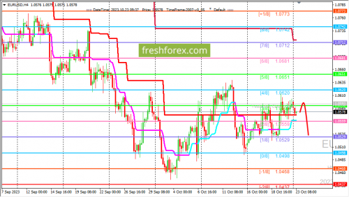 forex-trading-23-10-2023-1.png