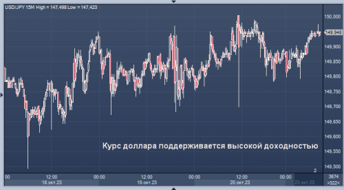 forex-23-10-2023.png