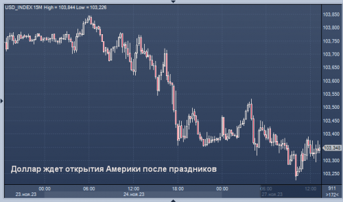 forex-27-11-2023.png