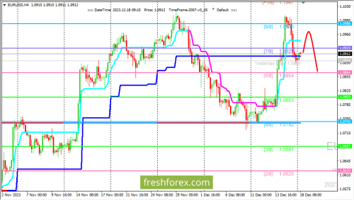 forex-trading-18-12-2023-1.png