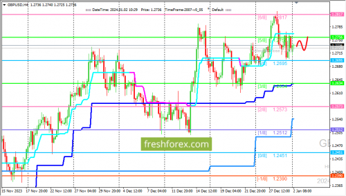 forex-trading-03-01-2024-2.png