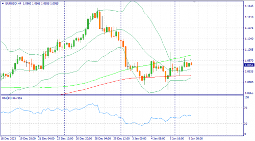 forex-fundamental-analysis-09-01-2024-1.png