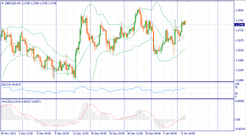 forex-fundamental-analysis-09-01-2024-2.png