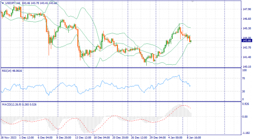 forex-fundamental-analysis-09-01-2024-3.png