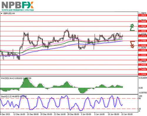 GBPUSD150124-1.png