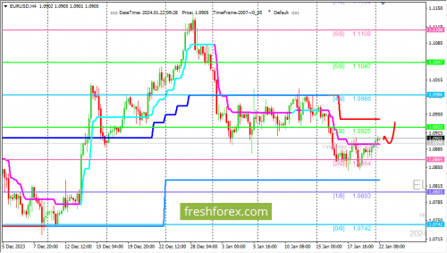 forex-trading-22-01-2024-1.png