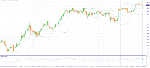 forex-fundamental-analysis-12-02-2024-3.png