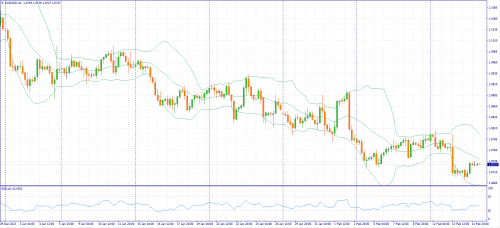 forex-fundamental-analysis-15-02-2024-1.png