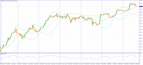 forex-fundamental-analysis-15-02-2024-3.png