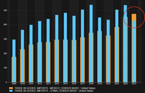 forex-market-15-02-2024.png