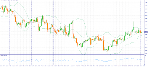 forex-fundamental-analysis-26-02-2024-1.png