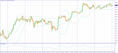 forex-fundamental-analysis-26-02-2024-3.png