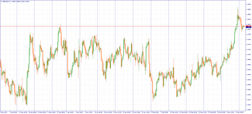 forex-fundamental-analysis-12-03-2024-2.png