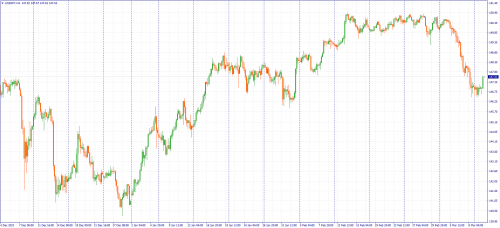 forex-fundamental-analysis-12-03-2024-3.png