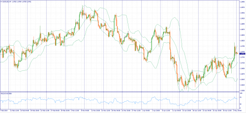 forex-fundamental-analysis-06-05-2024-1.png