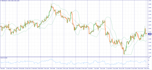 forex-fundamental-analysis-06-05-2024-2.png