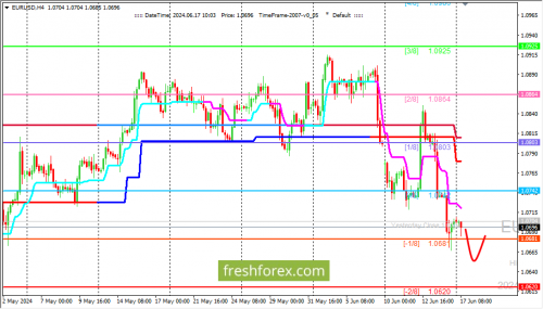 forex-trading-17-06-2024-1.png