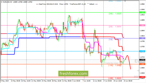 forex-trading-24-06-2024-1.png