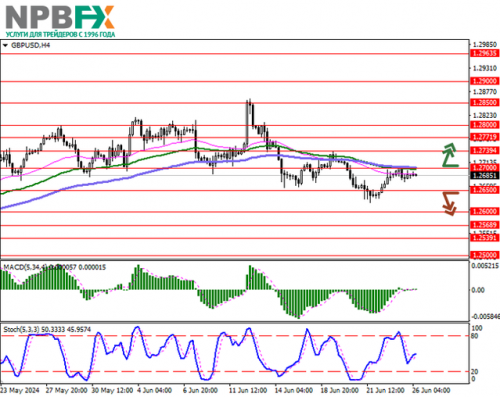 GBPUSD260624-1.png