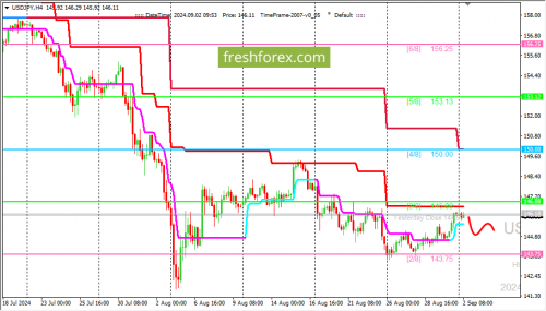 forex-trading-02-09-2024-3.png