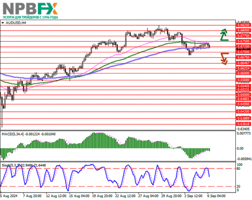 audusd-06092024-1.png