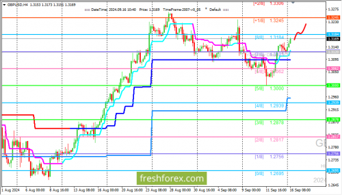 forex-trading-16-09-2024-2.png