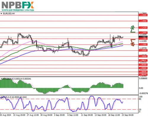 EURUSD230924-1.png