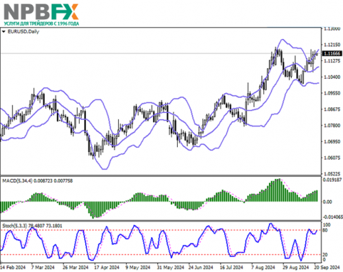 EURUSD230924-2.png